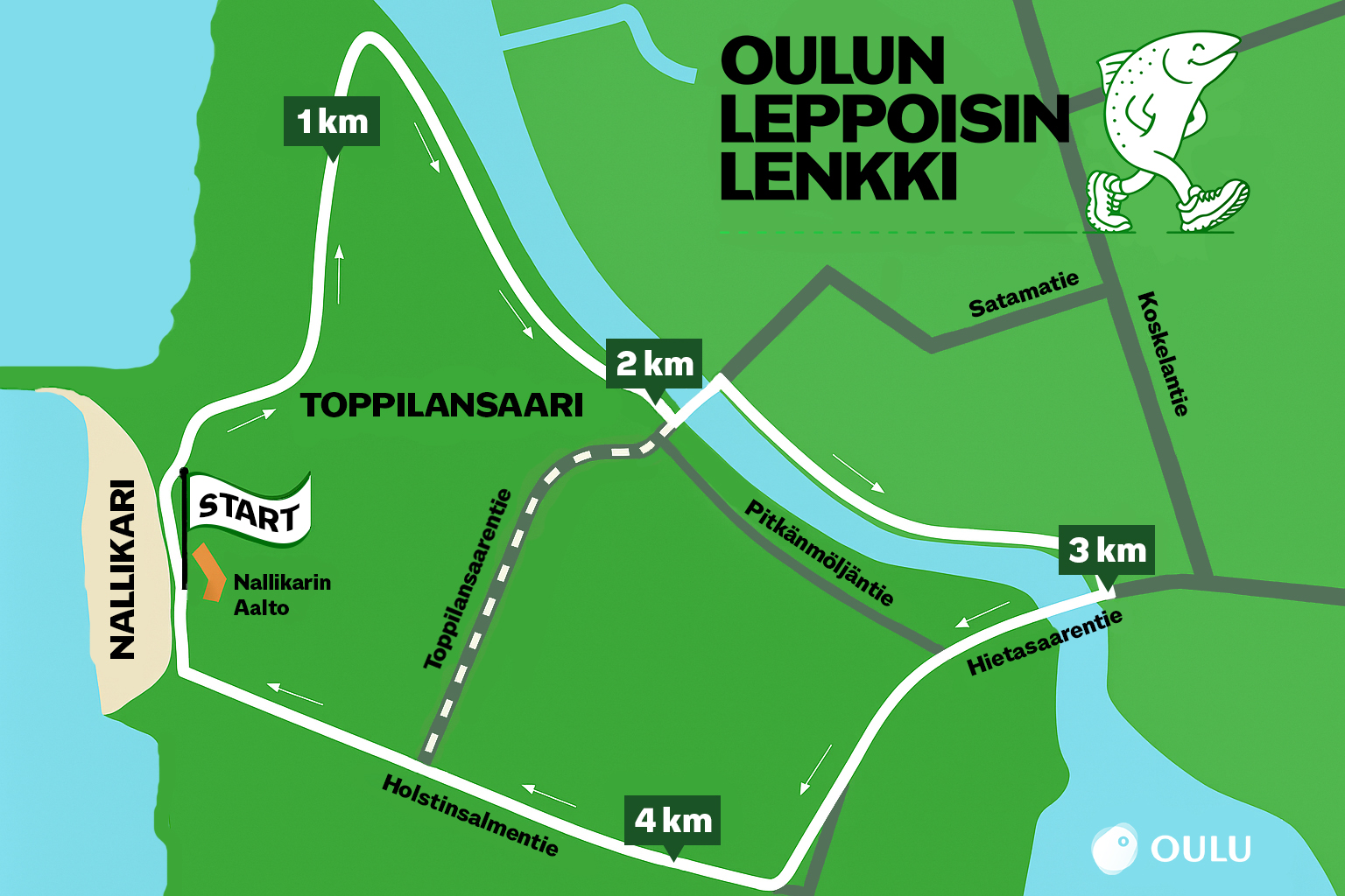 Oulun Leppoisin Lenkki Join The Fun On 3 August 2025 Oulu Oulun Leppoisin Lenkki Join The Fun On 3 August 2025 Oulu